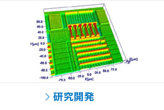 研究開発